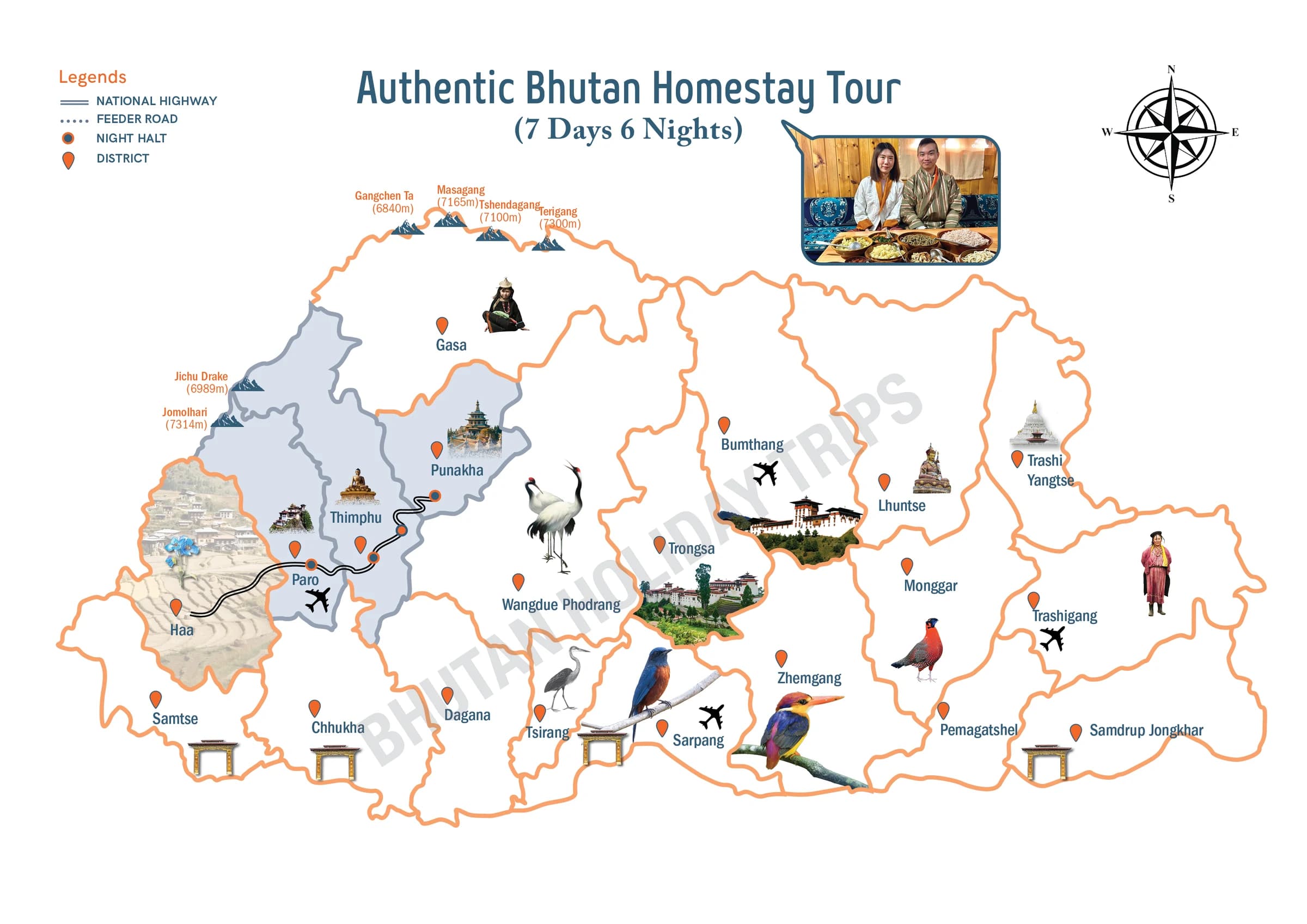 Illustrated route map of the Bhutan Farmhouse and Homestay Tour across Bhutan, showing the tour route and overnight-halt markers